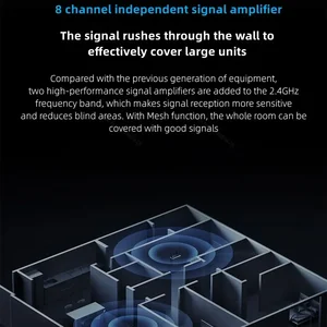 Xiaomi-Mi Router BE7000 Repetidor WiFi Tri-Band, VPN, 1GB Mesh, USB 3.0, IPTV 4X2.5G, Portas Ethernet, Modem, Amplificador de Sinal, 7000 10 principais vendas vpn para celular - №2