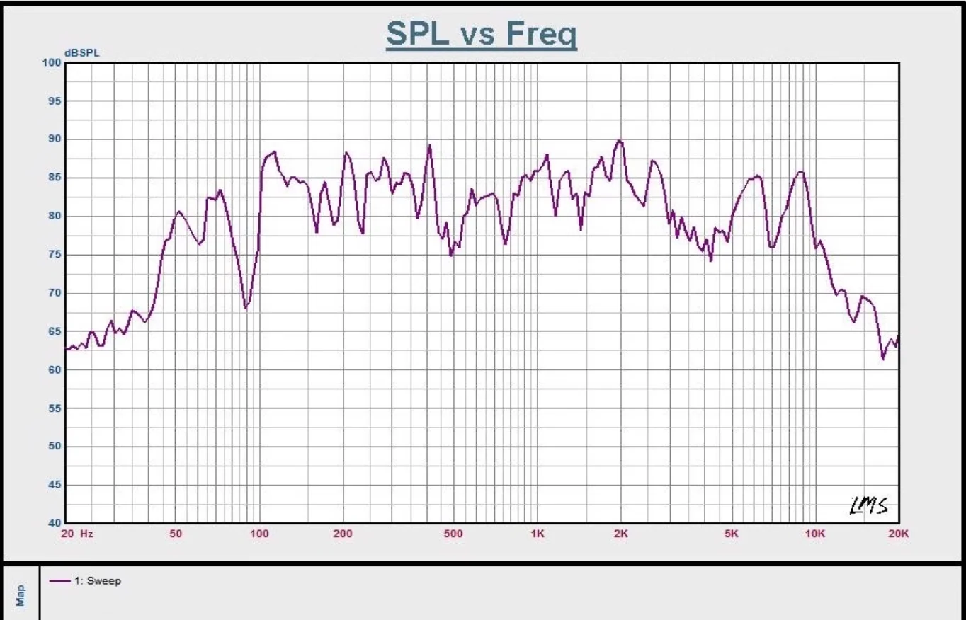 GHXAMP 2 Buah Headphone Bluetooth Konduksi Tulang Bulat 16.5Mm dengan Speaker 6ohm, Pemijat Mata, Terapi Suara, dan Pemijat