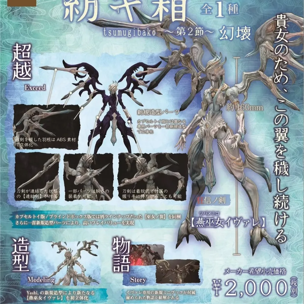 SO-TA Gacha Kapselspielzeug Tsumguibako Yoshii Spinning Box Abschnitt 2, Phantom Destruction, zusammengebautes Modell, Spielzeugfigurensammlung