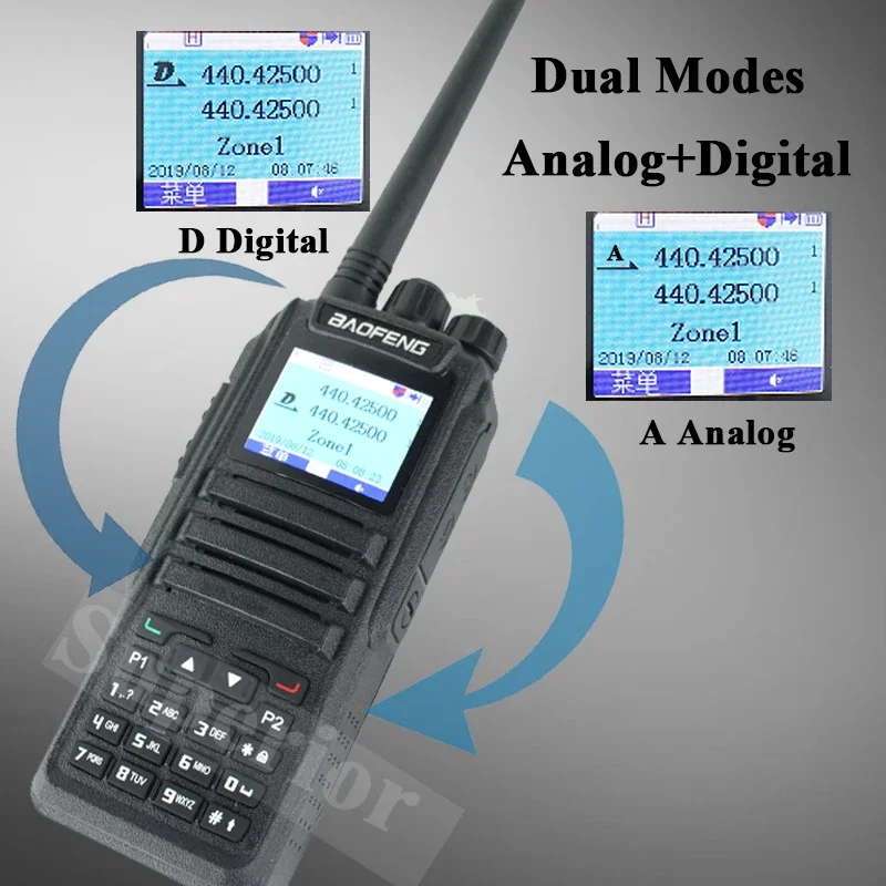 Baofeng DM-1701 DMR Two Way Radio Open DG77 Dual Mode Ham Radio Digital & Analog DM 1701 Dual Time Slot Tier 1+2 Dual Band Radio