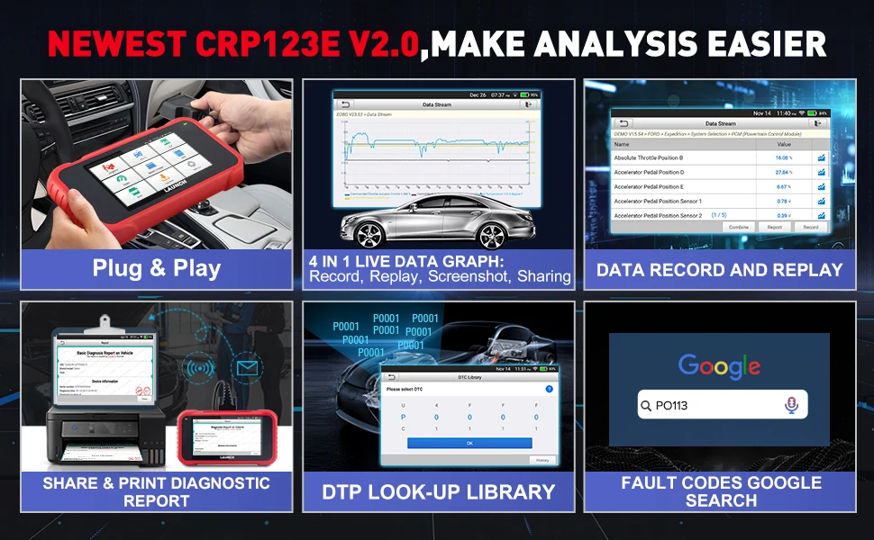 【Kostenloses Upgrade】2026 Neuerscheinung X431 Crp123E V3.0 OBD2-Scanner-Diagnosetool für Motor, ABS, SRS, AT mit 7 Reset-Funktionen – Detail 8