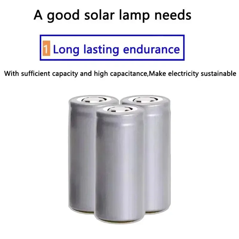 32650 LiFePO4 battery 3.2V 30Ah Durable Large Capacity Lithium Batteries Solar Street Lamp Floodlight Cell with Protection Panel