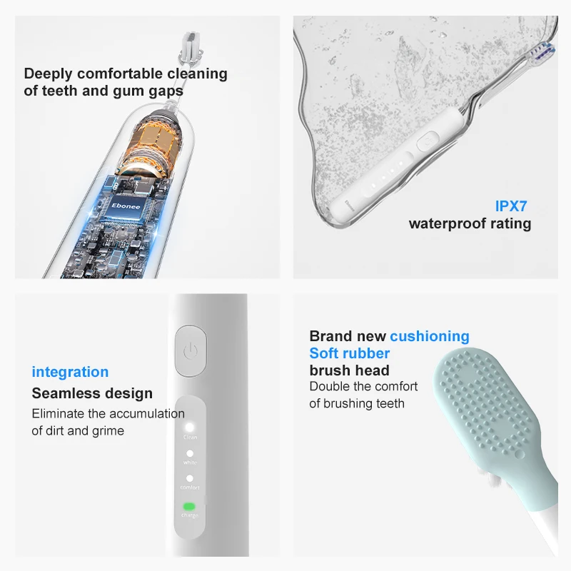 Ebonee S7 Sikat Gigi Elektrik Menyapu Pria dan Wanita Dewasa Rambut Lembut Gelombang Suara Cerdas Otomatis Penuh