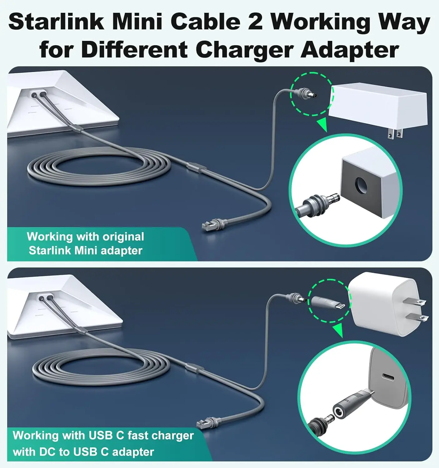 2 in 1 스타링크 미니 케이블 9.9FT -49.2FT, DC/USB C 충전 + 이더넷 케이블, 스타링크 미니 전원 액세서리 교체품