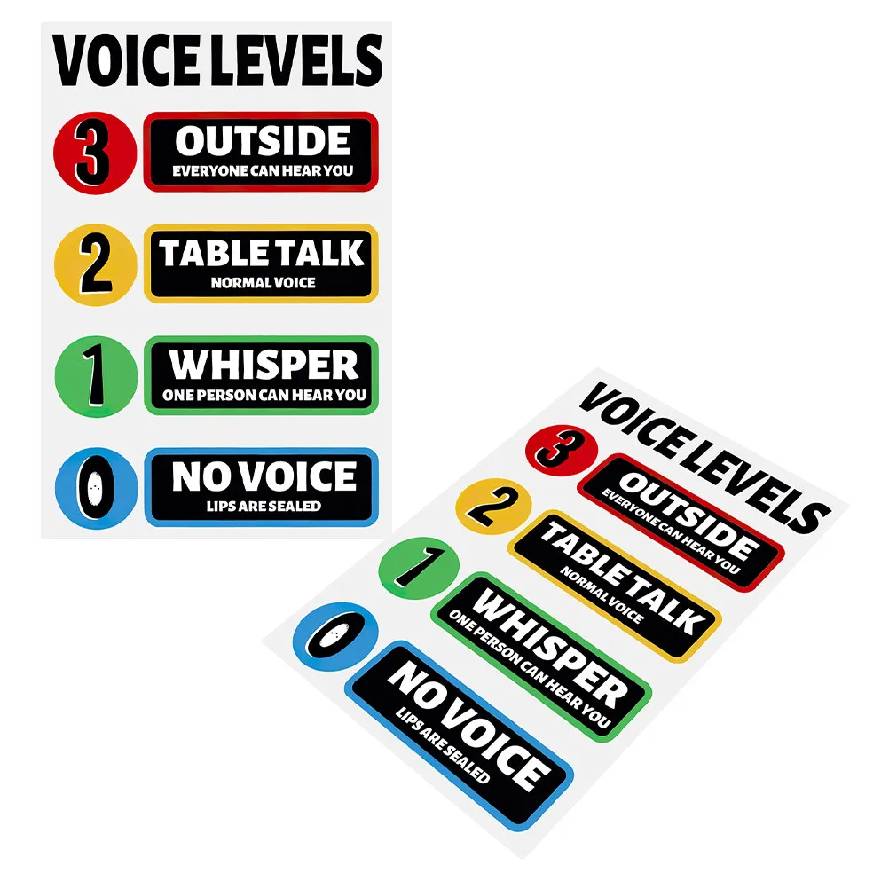 2Sets Fade Resistant PVC Classroom Rules Poster Voice Level Chart Decor for School Wall Decoration Teacher Essential Noise