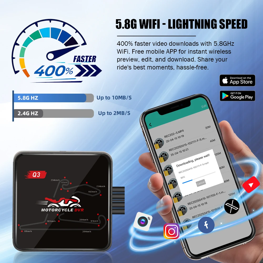 VSYS Q3 Pro Motorcycle Dash Cam 5G WiFi with 1080P Front & Rear Waterproof Lens, Supports TPMS Parking Mode