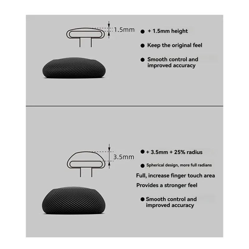 A34T For Skull & Co. Convex Thumb Grips Set for Steam Deck/OLED/for ROG Ally/X 4pcs Analog Stick Caps, Enhanced Gaming
