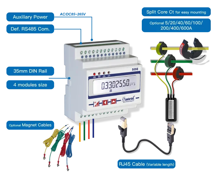 SDE430E-C Ethernet 3-fazowy analizator mocy miernik MQTT Port szeregowy komunikacja HTTP Modbus-RTU elektryczne przyrządy pomiarowe