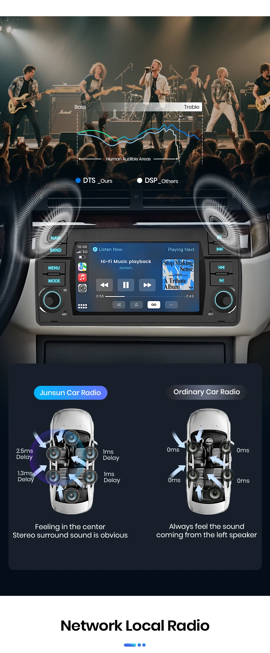 Junsun 7" 10,26" Kabelloses CarPlay Android Auto Autoradio für BMW E46 M3 318 320 325 330 335 Multimedia Kabelloses Apple CarPlay Smart Intelligentes System IPS Touchscreen Stereo Videoplayer 2 Din Autoradio Haupteinheit Navigation BT GPS 4G FM DSP RDS SWC – Detail 14