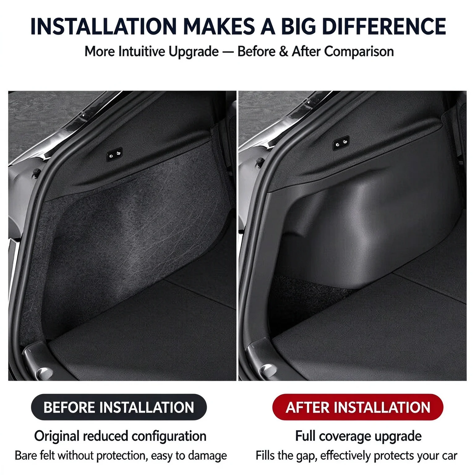 For Tesla Model Y Juniper 2025+ Trunk Side Guards TPE Full Cover Fluff Surface Corner Pads Interior Protector Accessories