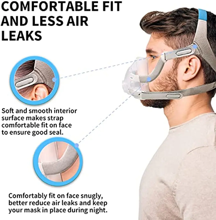 Headgear Soft Comfortable Unisex CPAP Replacement Headgear Strap (Without Mask)