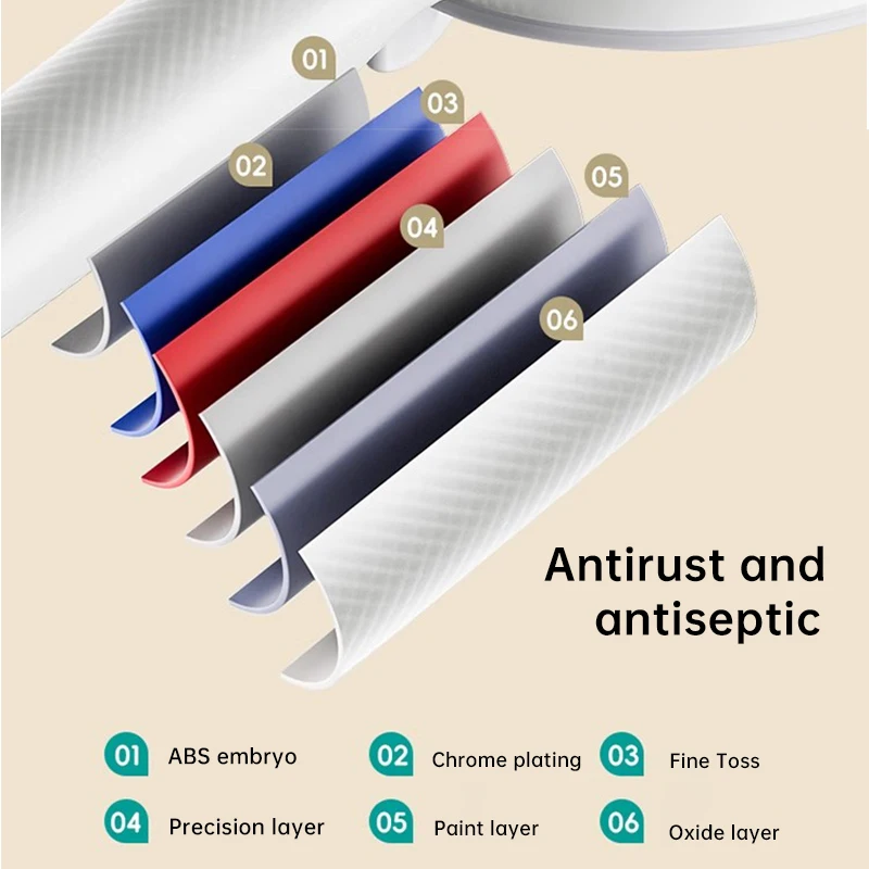 Cabezal de ducha con 5 modos de pulverización, cabezal de ducha de Panel grande ajustable de alta presión, ducha con salida de agua grande para accesorios de baño