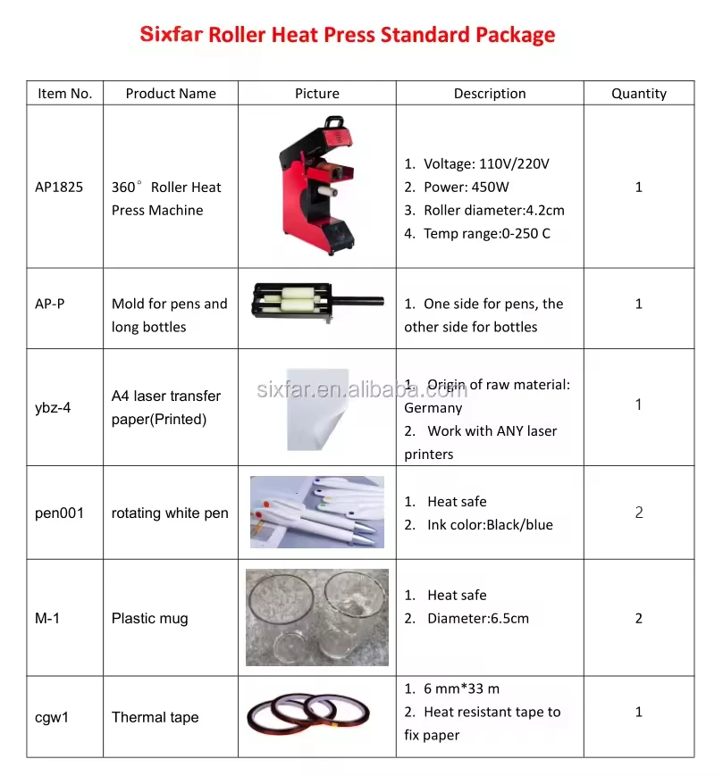 Heat Press Roller Heat Transfer Machine Roll To Roll Printing Heat Plate Print On Plastic Mug And Pen Flatbed Printer Manual