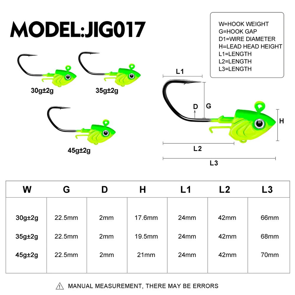 Anzuelos de cabeza de pez, anzuelo de pesca de 30g, 35g, 45g, 3D Eye Soft Worm Baits Jig Head, anzuelo de señuelo para lubina, accesorios de pesca,