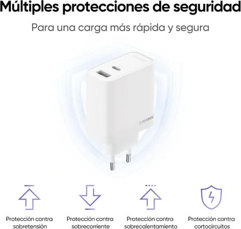 Зарядное устройство Realme 80W SUPERVOOC, два порта GaN, быстрый адаптер с кабелем Type-C, совместимо с iPhone 17-13, iPad, OPPO/OnePlus