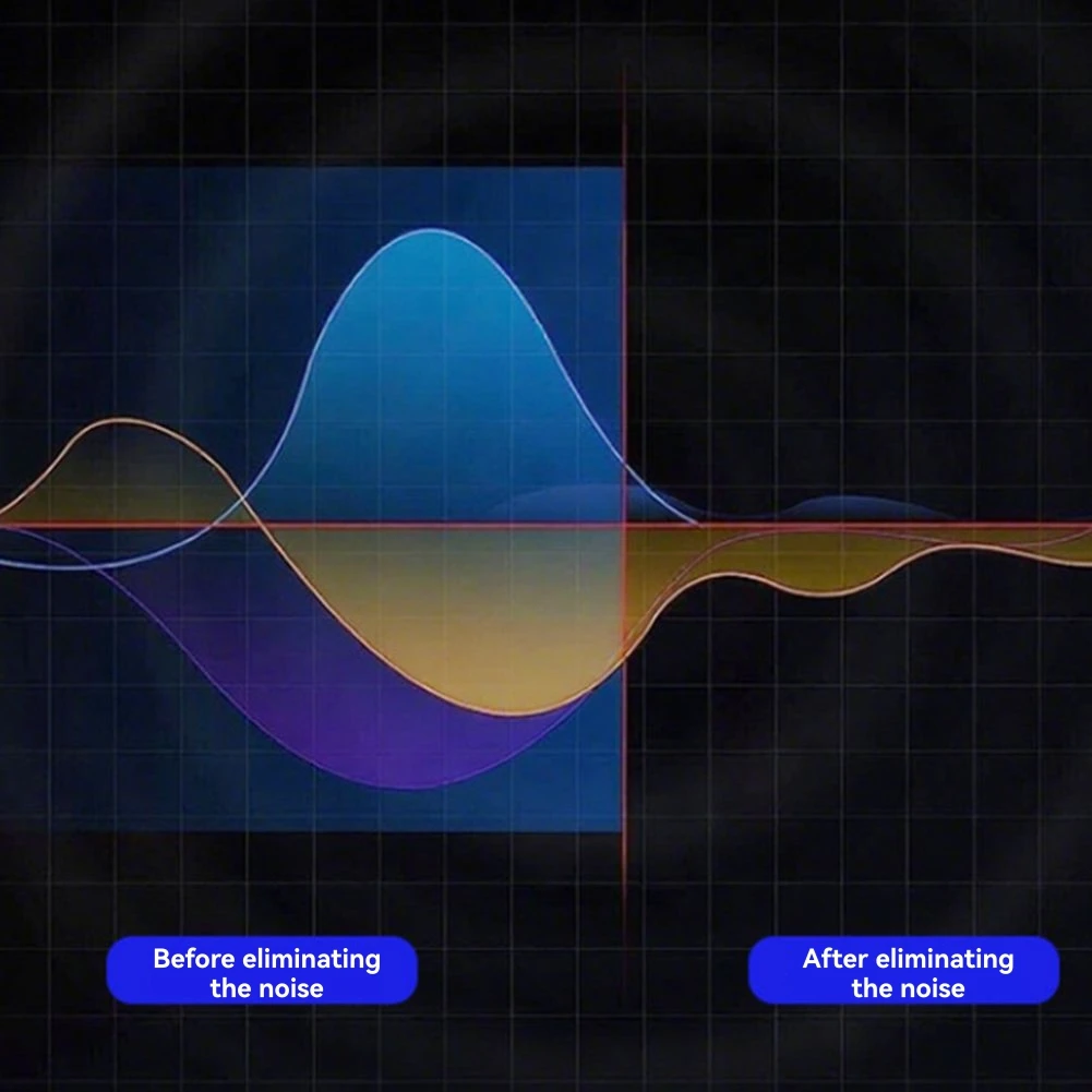 Audio Music Isolator - [LXYA68Z!] Passiver Audio-Isolator, 3,5 mm, beseitigt