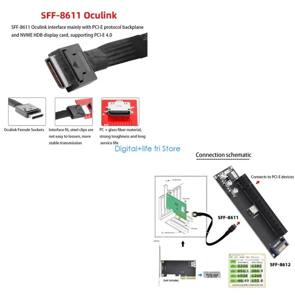 

E06D Expansion Card Mainboard SFF-8611 8612 Nvme M.2 SSD to Pcie X16 Adapter