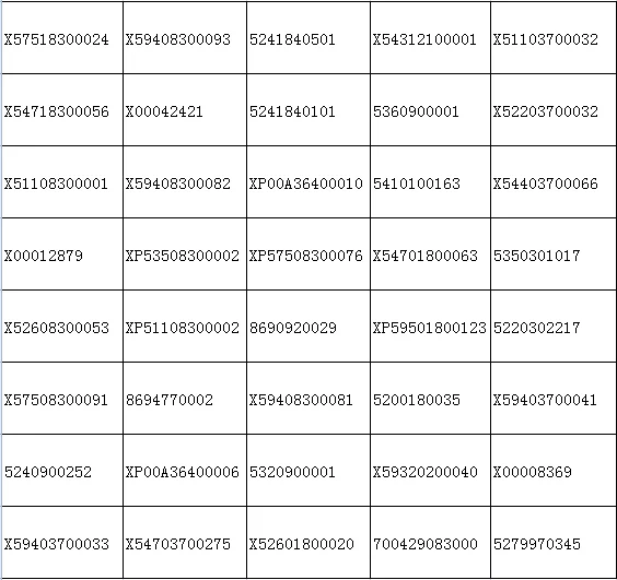 MTU X51699100327، أصول أصلية لإعادة التبديل pour moteur pour la serie MTU، en Stock #6