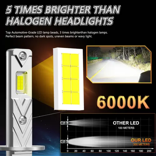 Imagen 2 del producto Nuevo H1 bombillas de faros LED luces CANBUS Mini lámpara 1:1 7535 CSP luz antiniebla inalámbrica sin ventilador LED para coche Plug & Play 6000K 12V