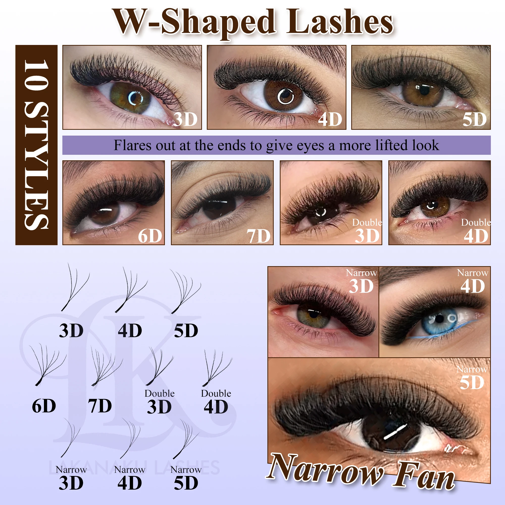 LAKANAKU W Clover Wimpernverlängerung Cilios Extensiones De Pestañas YY/4D/5D/6D/7D/8D Vorgefertigte Fächerwimpernverlängerungen Volumen – Detail 7