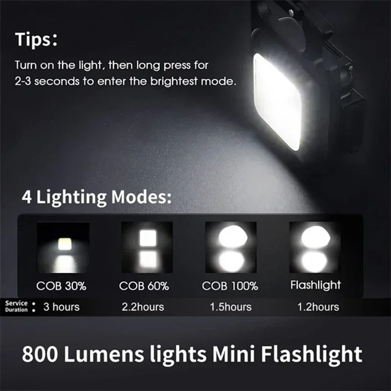 Nice Portable Keychain Light Mini Multifunctional Camping Flashlight USB Rechargeable Work LED Bright COB Pocket Clip Lantern 1-
