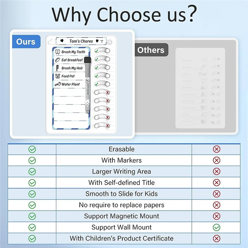 C9-Erasable Chore Chart For Kids For Kids To Do List Routine Task Planning Board With Magnetic Stickers Refrigerator Magnet Dura