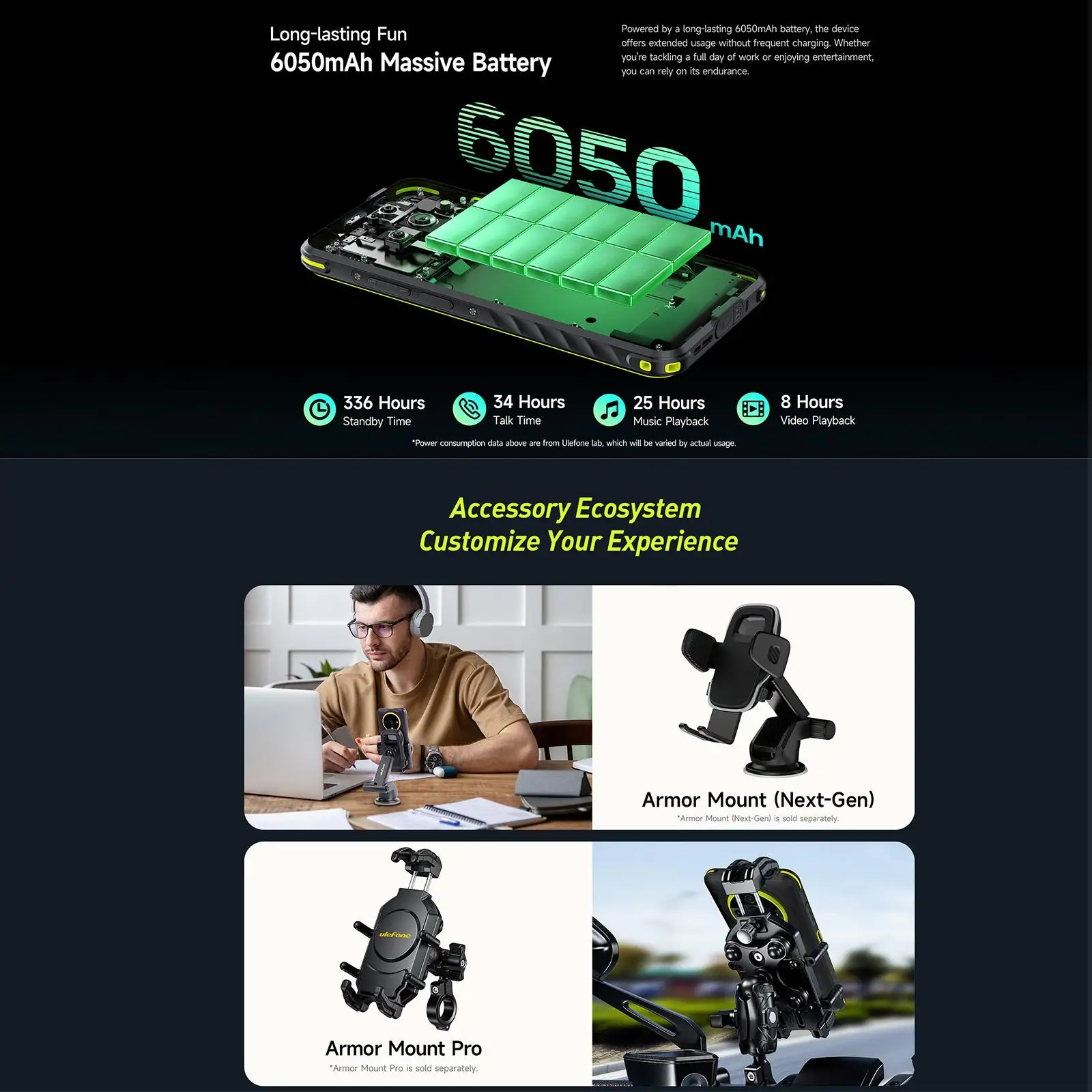 Ulefone Armor X31 Rugged Smartphone 6GB+128GB 6.56” 48MP Camera Night Camera 6050mAh Battery Android 14 NFC Global Version