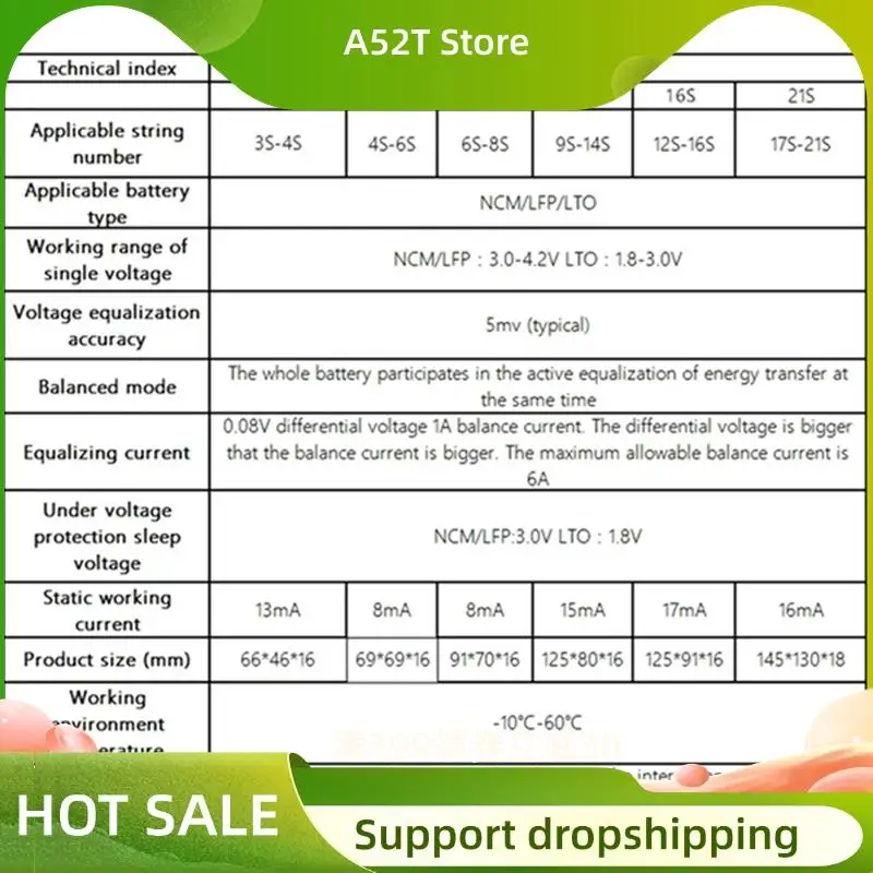 A52T 4-6S Lipo/Life…