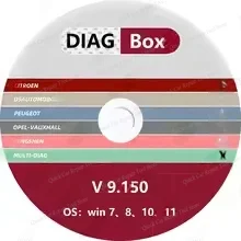 2024 Diagbox V9.150 with crack diagnostic software work with PP2000 programming tool 1995-2022 le-xia3 Diagnose  Resets