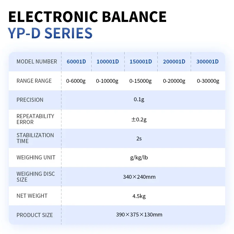 YYHC-micro Balance nd Balance electronic Weighing Scales for High Precision Measurements and Accurate Weighing