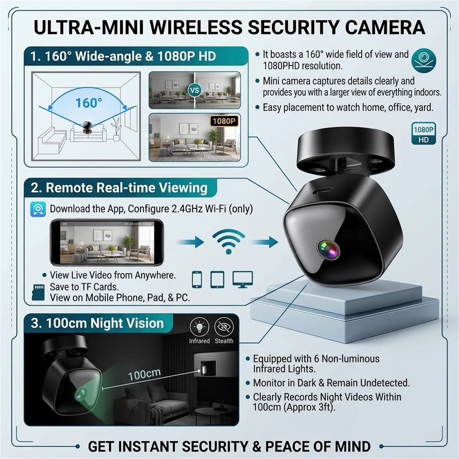 Mini Wireless 2.4G WiFi 1080P FHD Camera Rotatable Infrared Night Vision Support TF Card Recording Surveillance Video