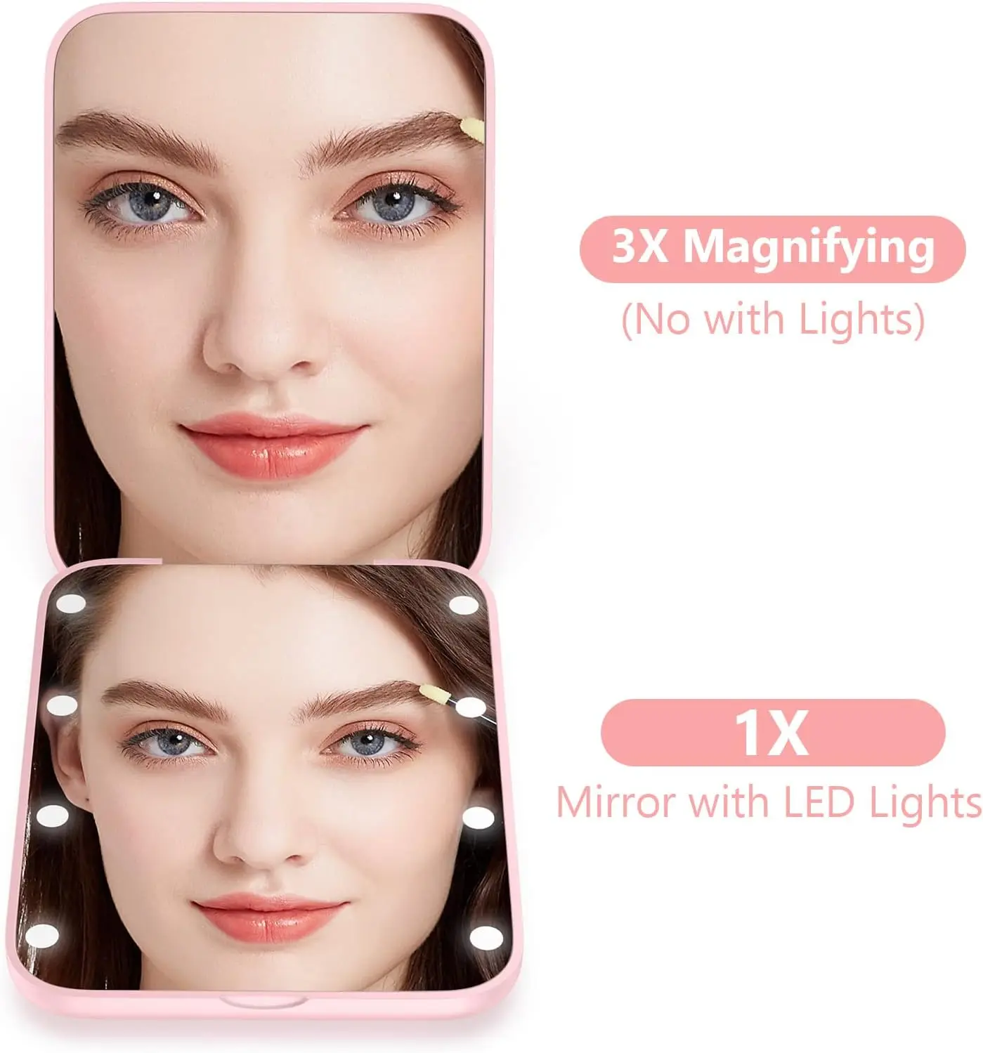 LED Vanity แต่งหน้ากระจก 1X/3X การขยายขนาดกะทัดรัดกระจกเครื่องสําอาง Light แบตเตอรี่มือถือ Mini แบบพกพาสําหรับกระเป๋าเดินทาง