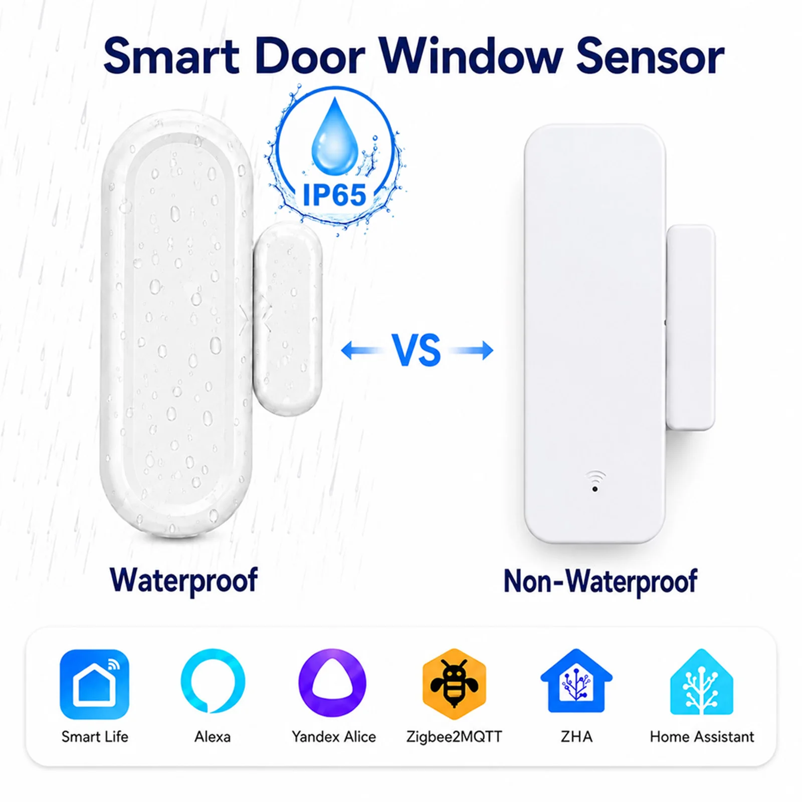 #41 Most Reviewed Window Door Contact Sensors