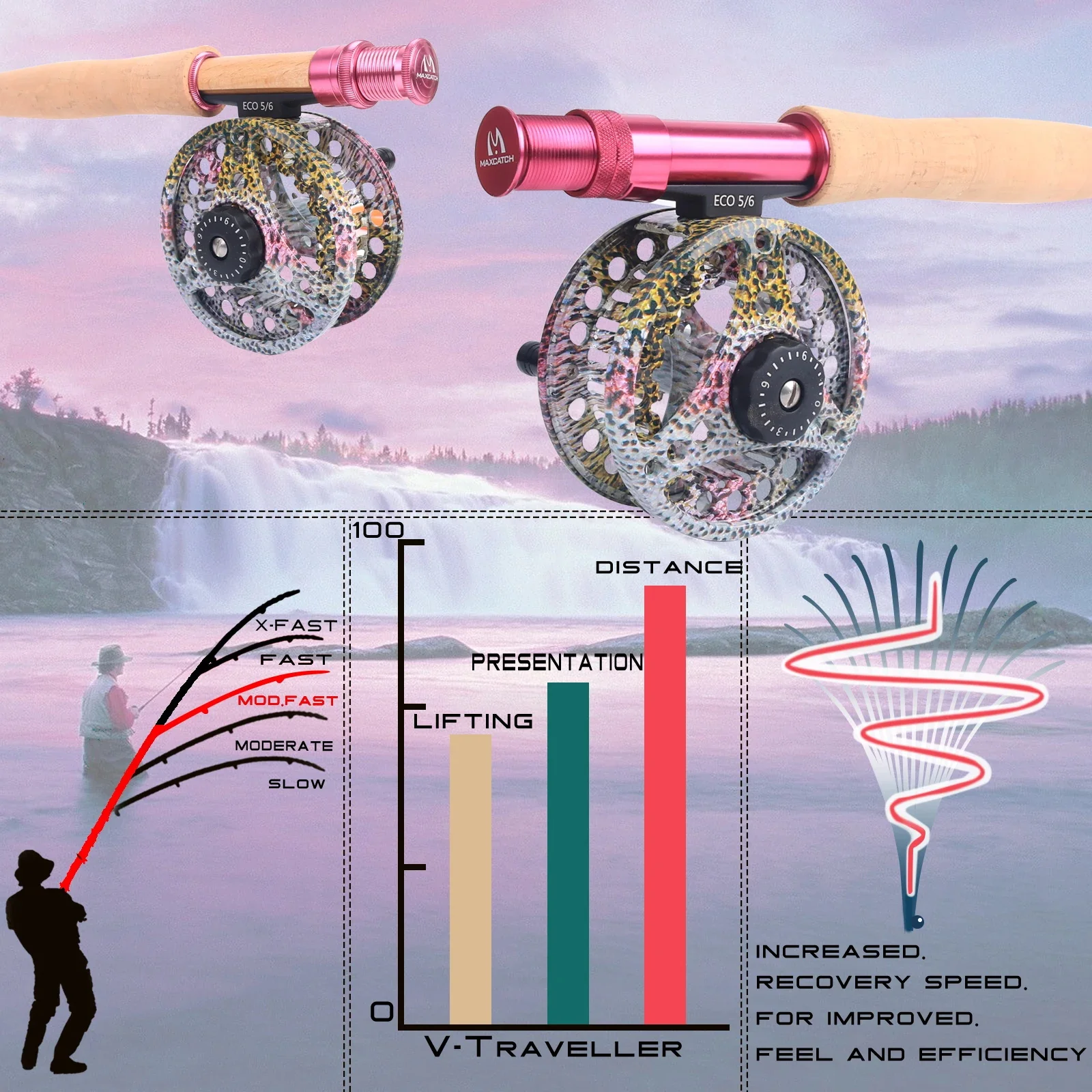 Imagem -03 - Maximumcatch-medium-fast Fly Fishing Rod com Tubo Extra Rígido para as Mulheres Rosa 2wt 5wt Rosa