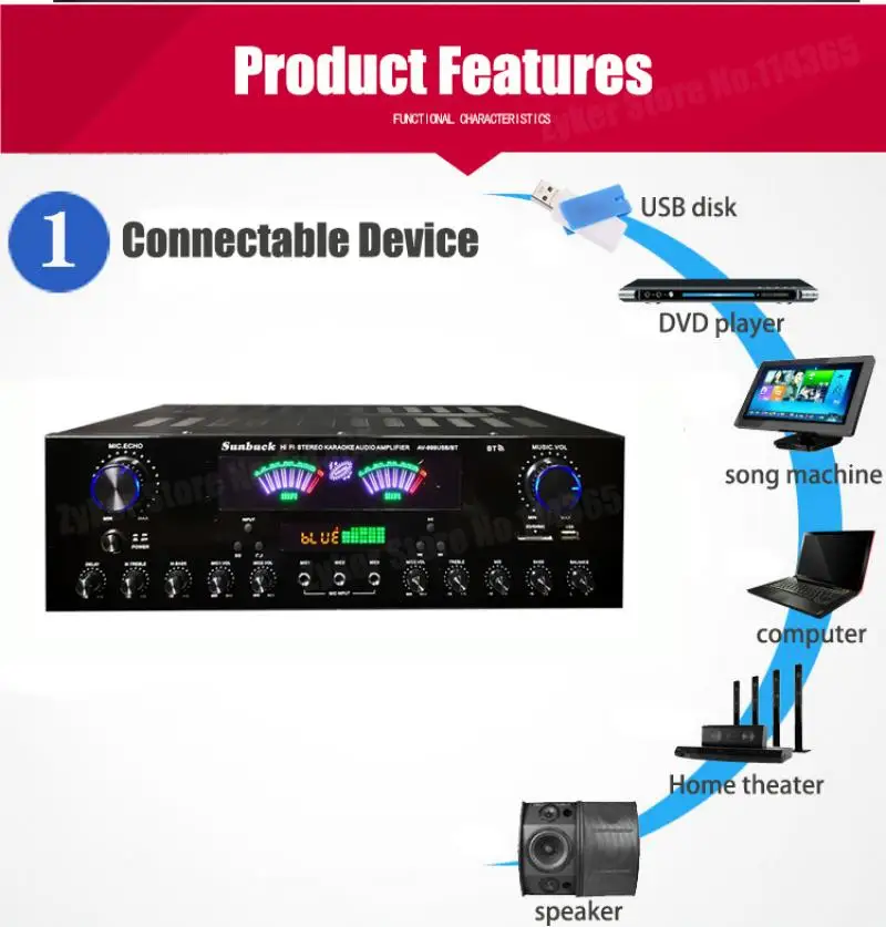 Hochleistungs-Soundverstärker SUNBUCK 999BT Bluetooth 5.0 Dual Dynamic Screen Stereo Hi-Fi Digitalverstärker für Heimkino-System – Detail 7