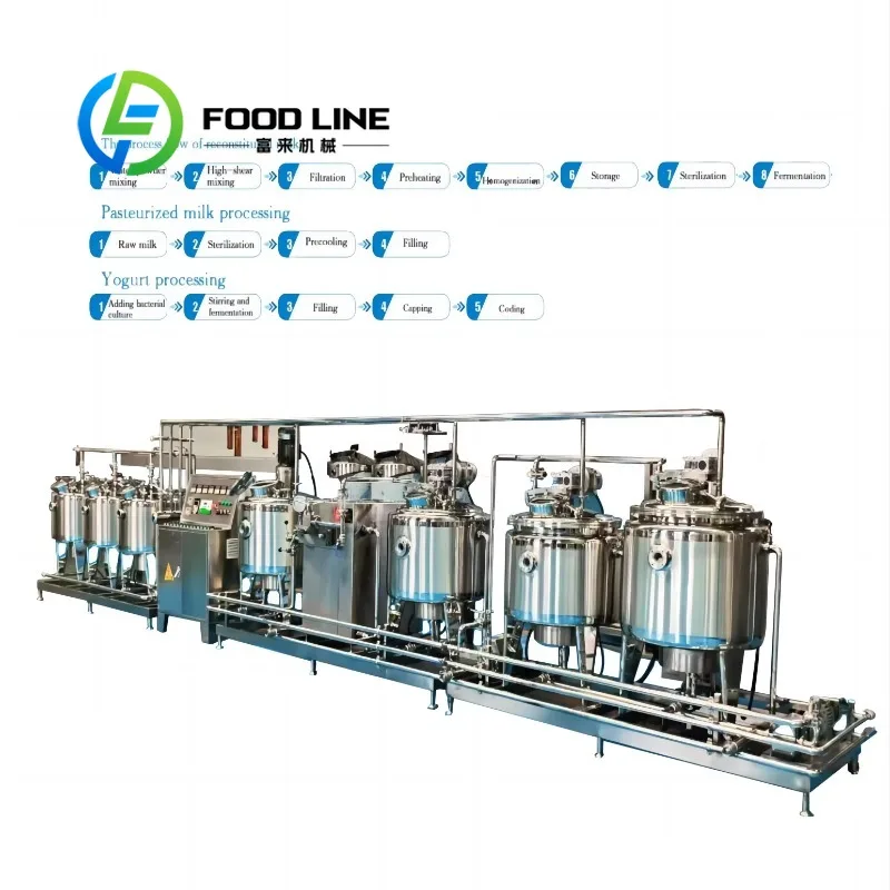 Línea de procesamiento de queso y yogur con leche personalizada a escala de fábrica: pasteurizador y máquina de producción SUS304