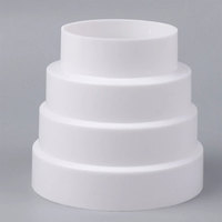 Ventilation pipe adapter Ventilation system, round, adapter, ventilation pipe, diameter 80-150 mm, reducer, PVC