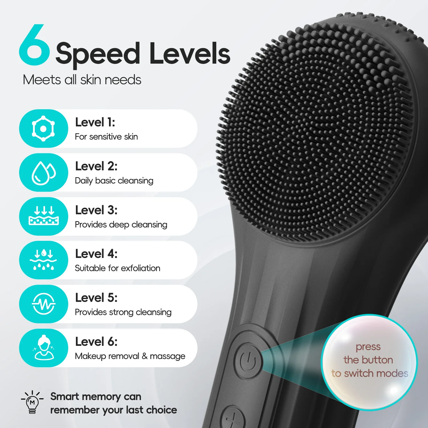 Facial Cleansing Brush Rechargeable Waterproof Scrubber Exfoliating Vibrating Heat Deep Clean Portable Face Cleaner Skin Care