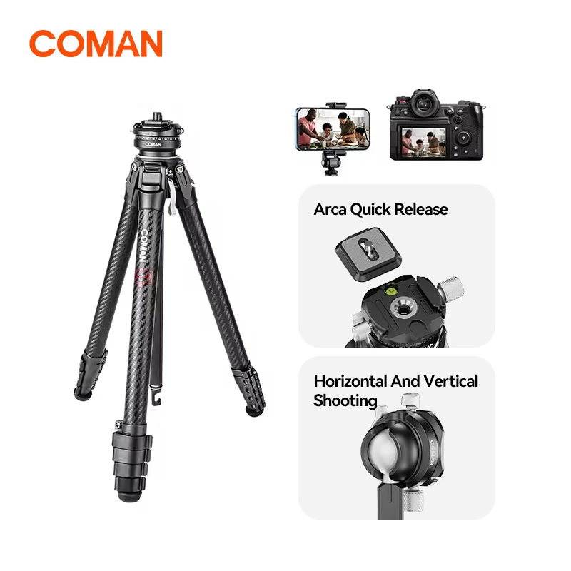 Coman Zero F38 Seri…