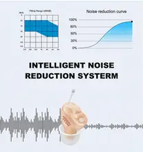 Invisible Hearing Aid for Seniors with A10 Battery #6