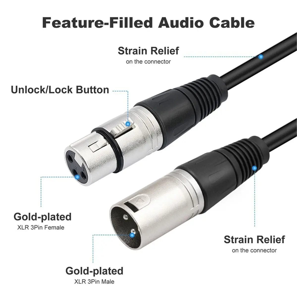 (BOFF) 3Pin XLR 1 Female to 4 Male Y Splitter Audio Cable,4Way-1 XLR Single Input to Four Output Parallel Connection Cable