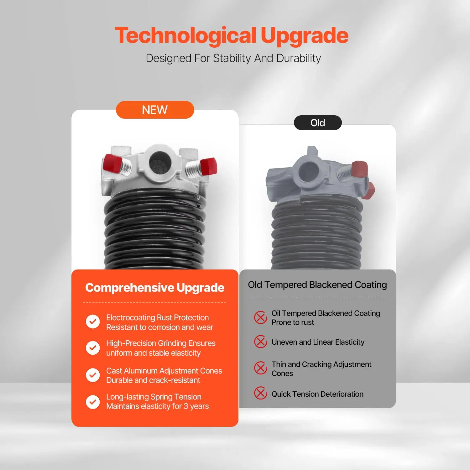 Garage Door Torsion Springs Pair 0.250 x 2 x 35 in 16000 Cycles Black Coated for replacement Springs with Non Slip Winding Bars Gloves and Mounting Wrench
