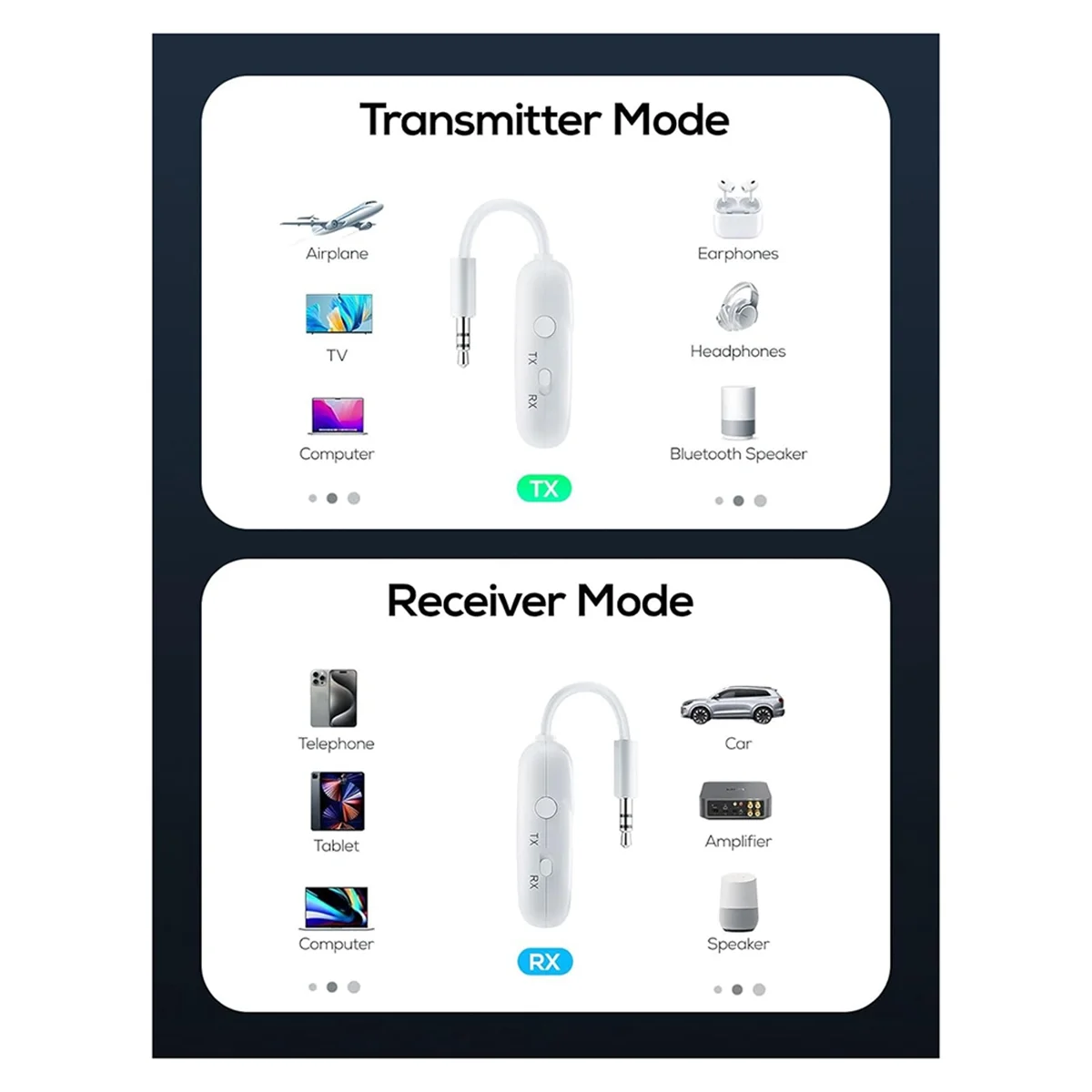 

2025+Bluetooth Wireless Audio Transmitter Receiver, Bluetooth Adapter for All 3.5mm Jacks
