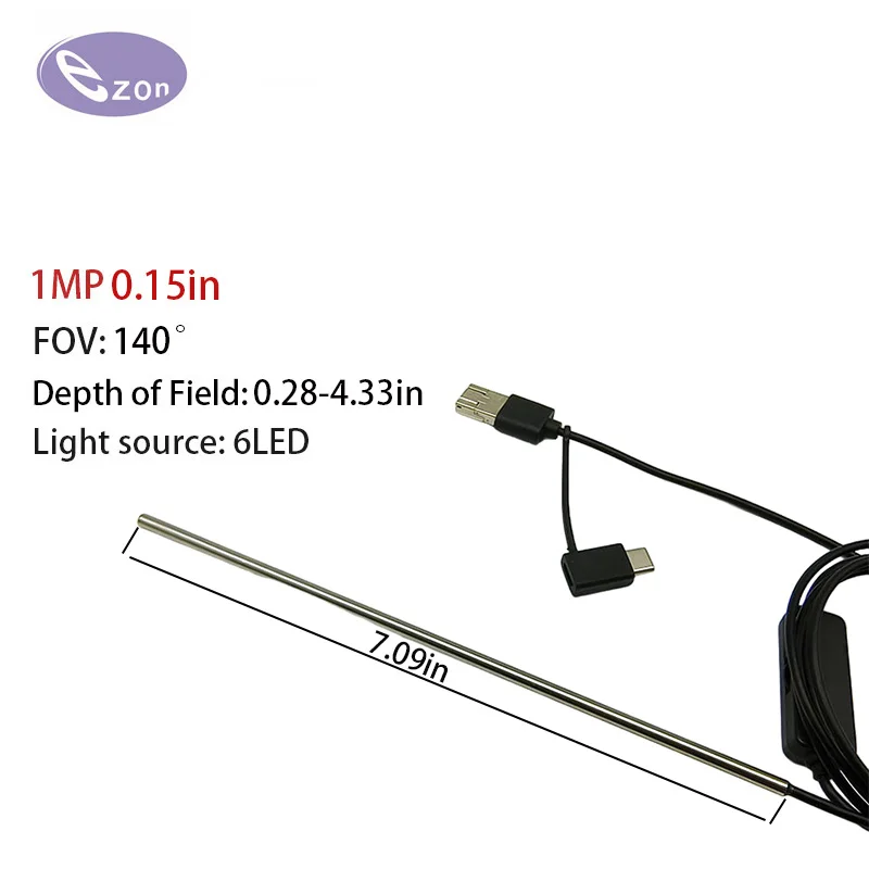 1MP0.15 Inch 140° W…