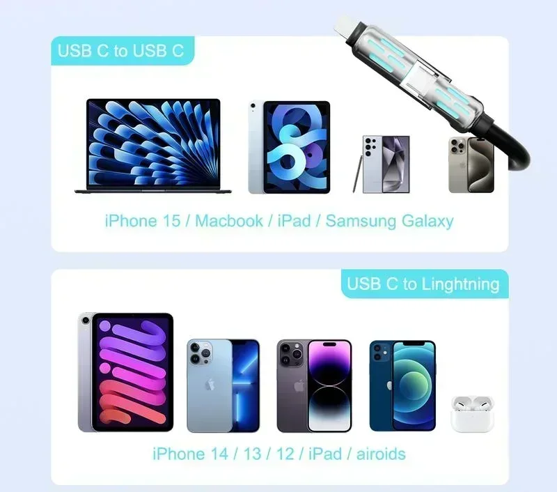 240W Multi USB Charging Cable 4-in-1 Fast Charge with Breathing Light for Phone Tablet Lightning/Type-C