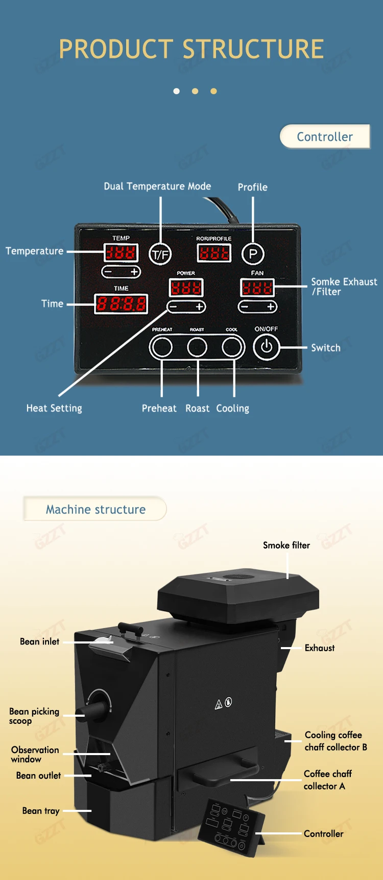 

Автоматическая электрическая жаровня для кофейных зерен 500 г для офиса, небольшой кофейни, кафе, домашнего использования, 110 В, 220 В, OEM, оптовая продажа