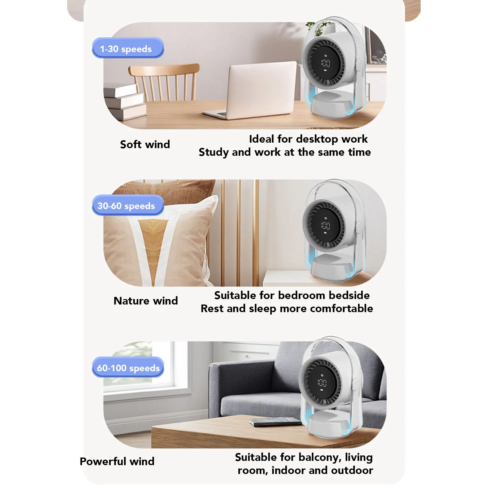 Desktop Oscillating Fan 100 Speeds Quiet Rechargeable Long Battery Life High Speed Desk Air Circulator Fan for Indoor