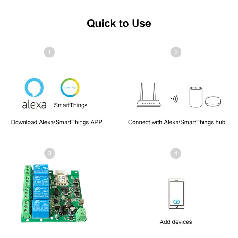 Inteligentny moduł przełącznika Zigbee 4-kanałowy z przełącznikiem Zigbee RF433 5-32V do prac DIY z pilotem Alexa Smartthing aplikacja ewelink