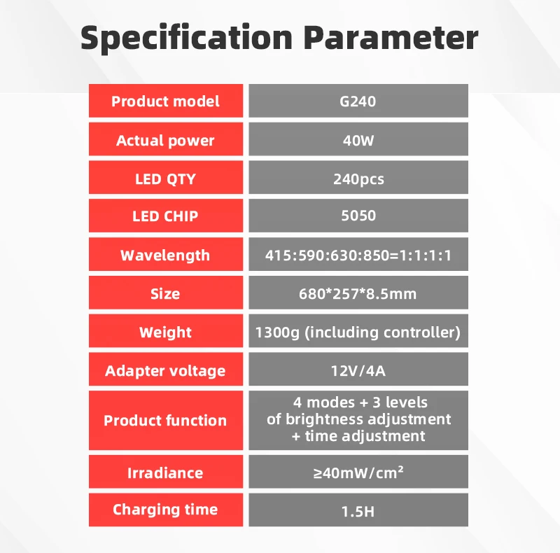 OEM Manufacturer   Red Light Therapy  LED Light  Therapy