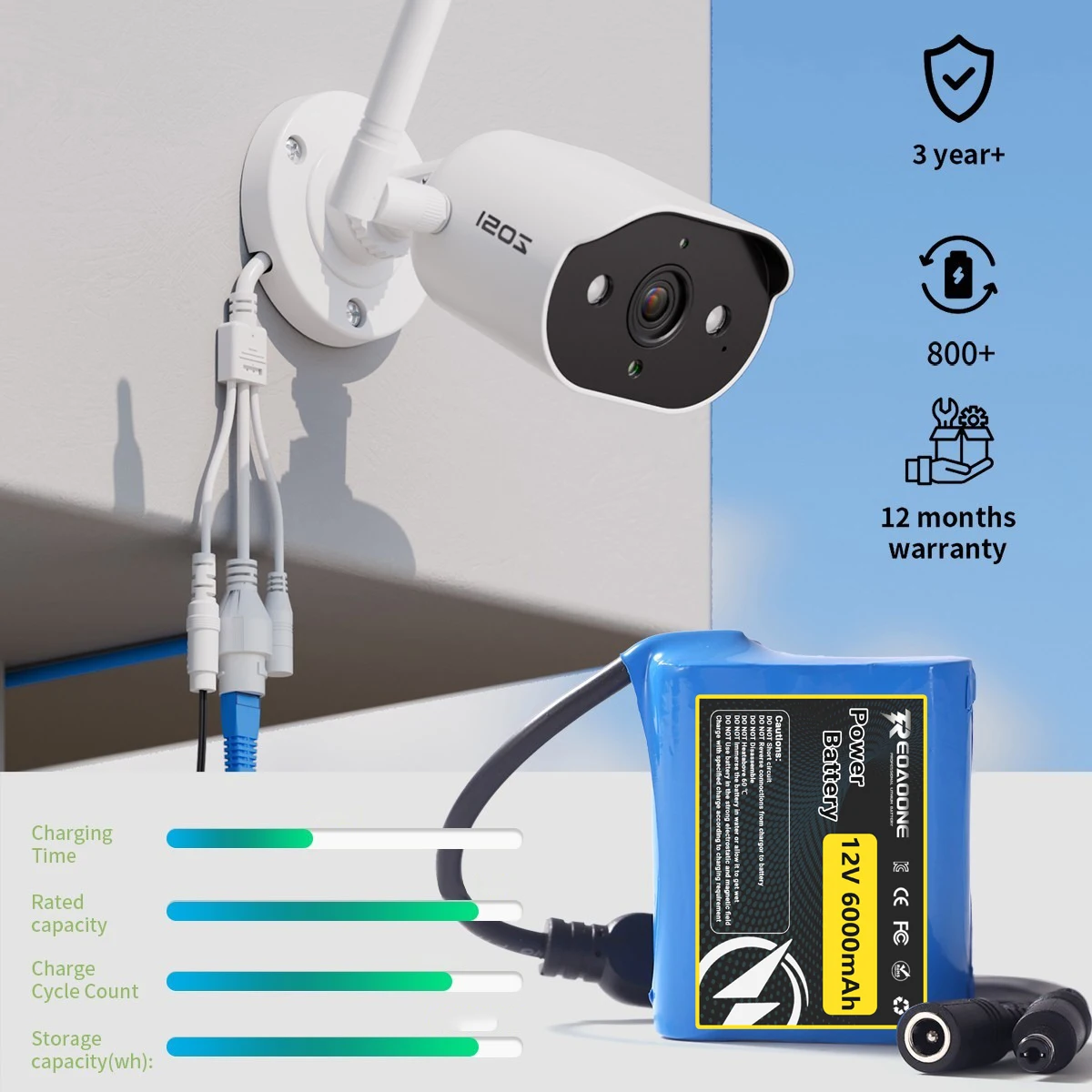 

12V 6000mAh Rechargeable Lithium Battery 3S1P Pack with BMS for LED Light Strip Toy Cars Portable Speaker DIY Projects